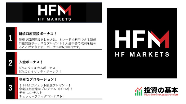 HFM(HF Markets・エイチエフマーケッツ)