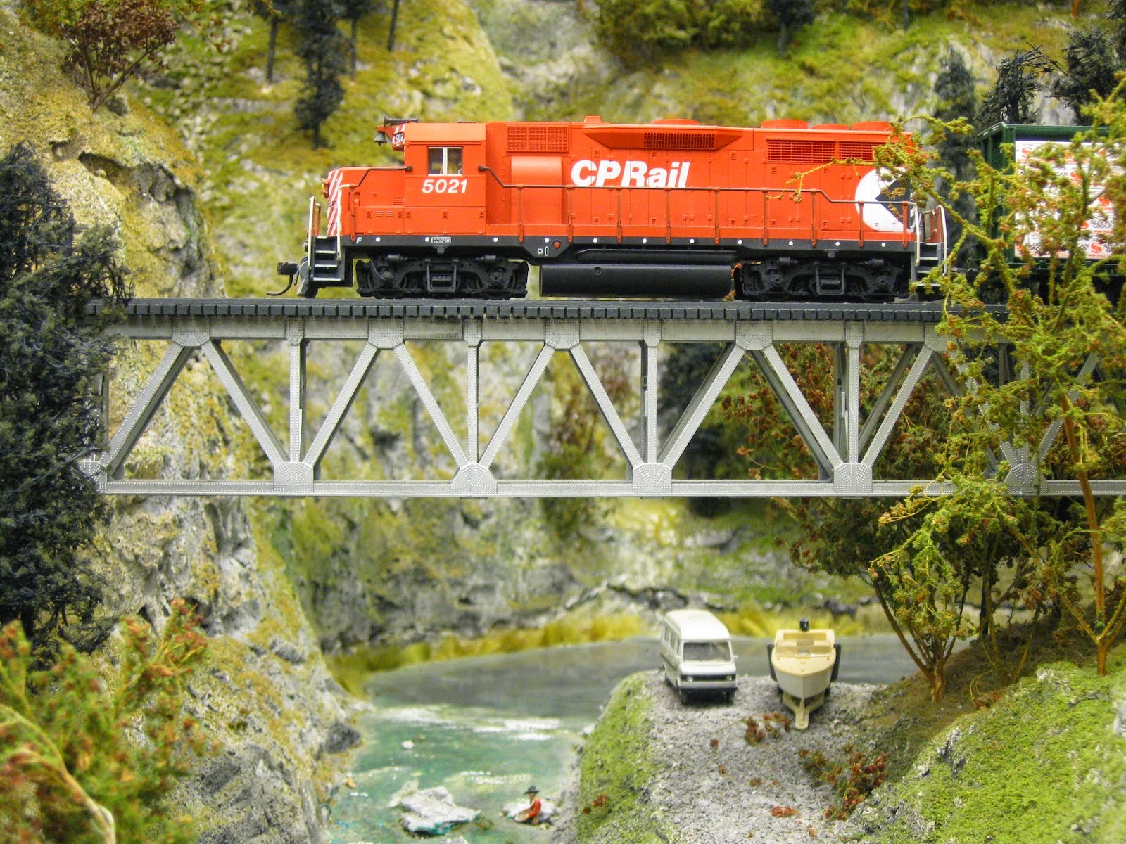 Model Trains For Beginners