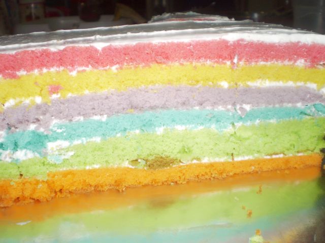 Teratak Chetam: Kek Besday - Sponge Rainbow
