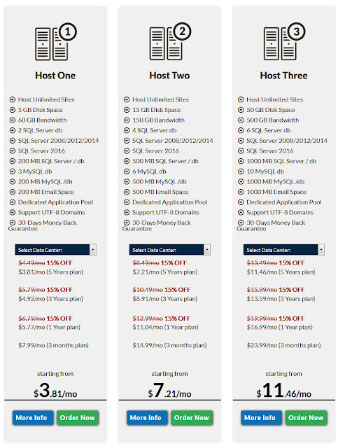 https://asphostportal.com/Windows-Shared-Hosting-Plans