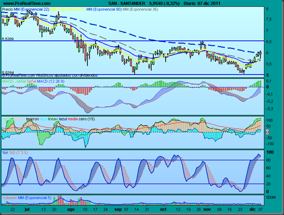 SANTANDER1