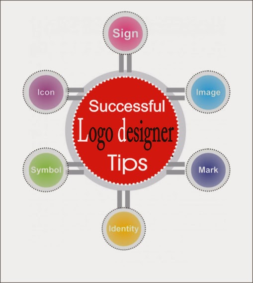 successful logo designer tips