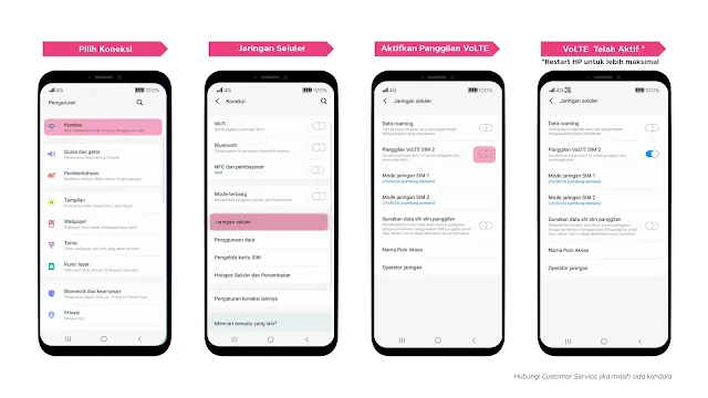 Panduan Mudah Cara Aktifkan Volte XL untuk Ponsel Anda