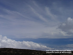 Geografia Al Dia Tipos De Nubes