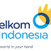 Nomor Telepon Dan Alamat Telkom Banyuwangi 