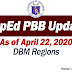 DepEd PBB Updates as of April 22, 2020