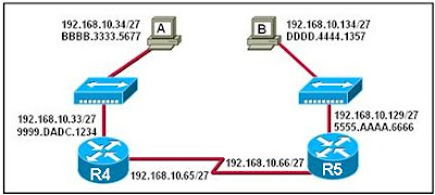 behind the ping