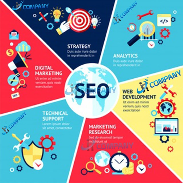  SEO Services India