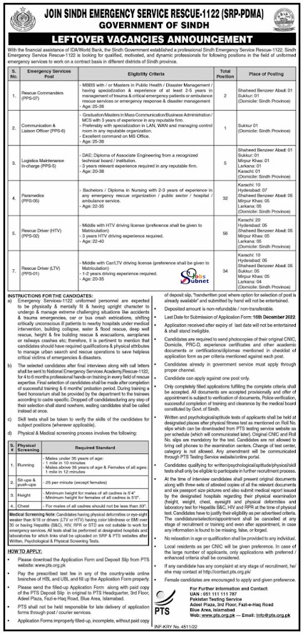 Latest Rescue 1122 Govt Jobs 2022 Latest Advertisement Apply Now