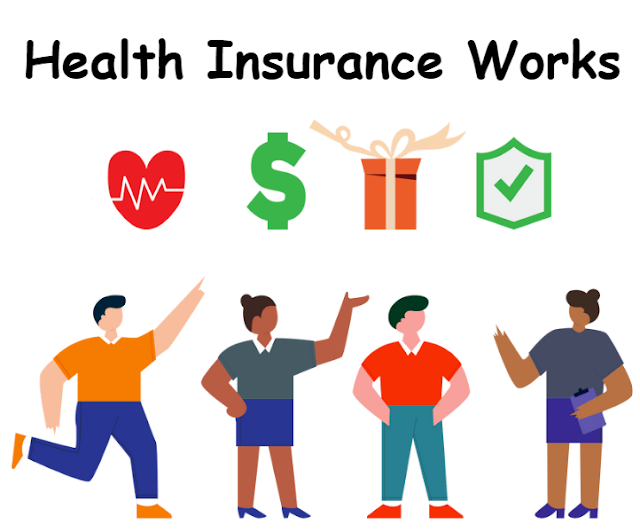 How Health Insurance Works || A Comprehensive Guide || Health Insurance 