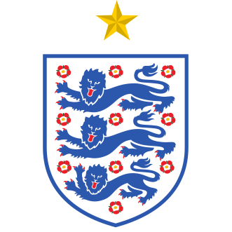 Complete List Senior Squad Jersey Number Players National Football Team Roster England FIFA World Cup 2018 Newest Recent Squad Call-up