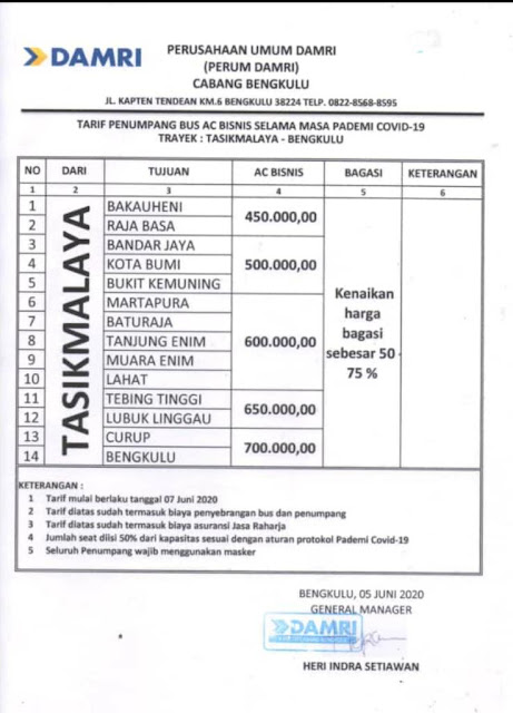 Damri Tasikmalaya Bengkulu