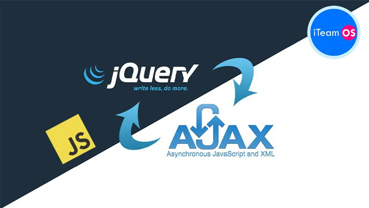 Sử Dụng AJAX Với jQuery