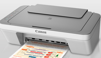 Driver and Resetter Printer: Resetter Printers Canon Pixma ...