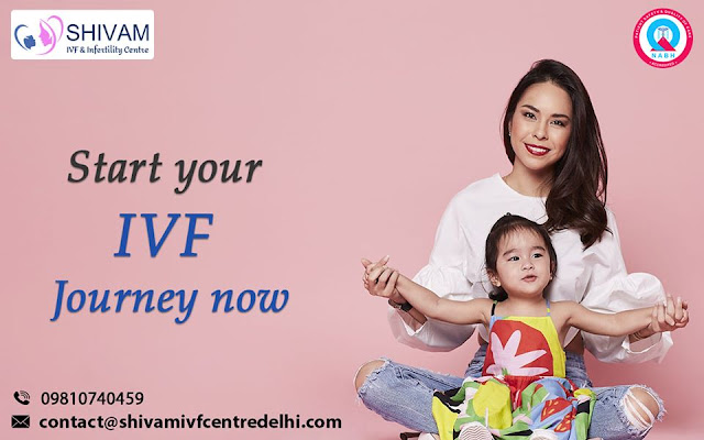 Best IVF Treatment in Delhi