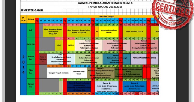 CONTOH FORMAT JADWAL PEMBELAJARAN KELAS 1, 2, 4, 5 