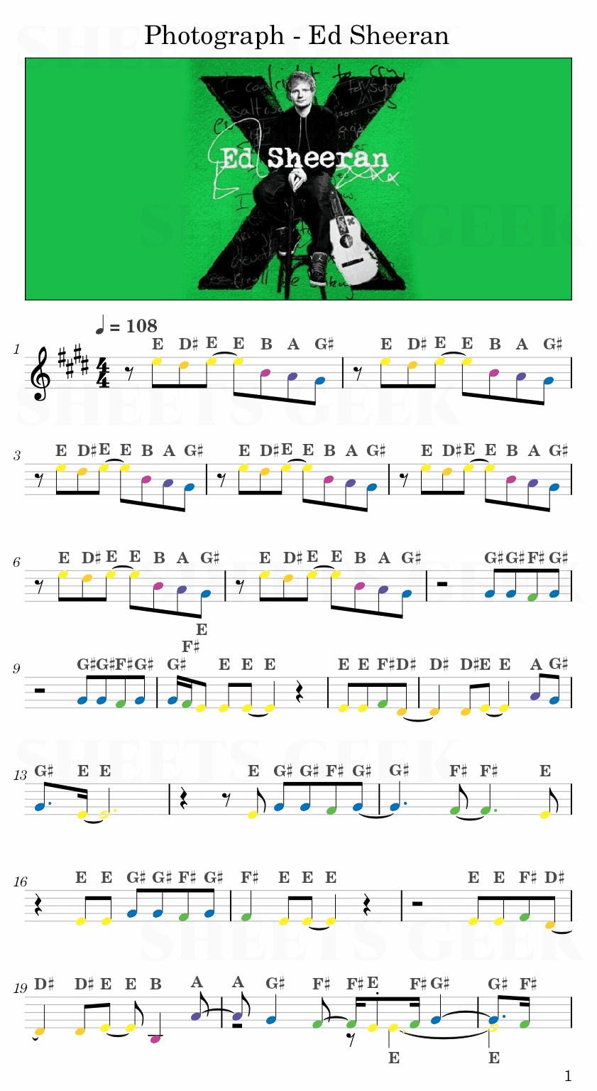 Photograph - Ed Sheeran Easy Sheet Music Free for piano, keyboard, flute, violin, sax, cello page 1