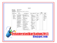 Download Silabus SMK Bahasa Inggris Kelas X XI XII Kurikulum 2013 Tahun 2018