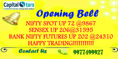 Bank Nifty Futures, equity tips, Free stock cash, Indian Stock market, share market tips, stock market live, 