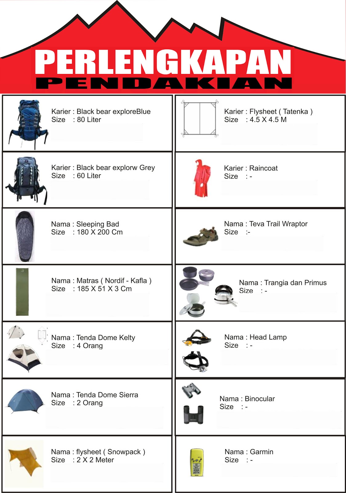 Peralatan yang Harus Dibawa saat Mendaki Gunung - VIApendaki