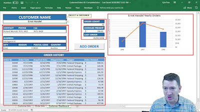 best course to learn  Microsoft Excel Data Analysis and Dashboard Reporting