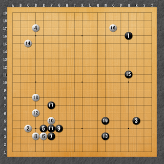 棋譜解説（数字、記号入り）