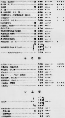 新竹郵便局電話帖