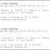 Refer to the exhibit. Routers R1 and R2 are directly connected via their serial interfaces and are both running the EIGRP routing protocol. R1 and R2 can ping the directly connected serial interface of their neighbor, but they cannot form an EIGRP neighbor adjacency.