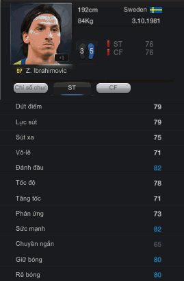 ibrahimovic ss07 fifa online 3