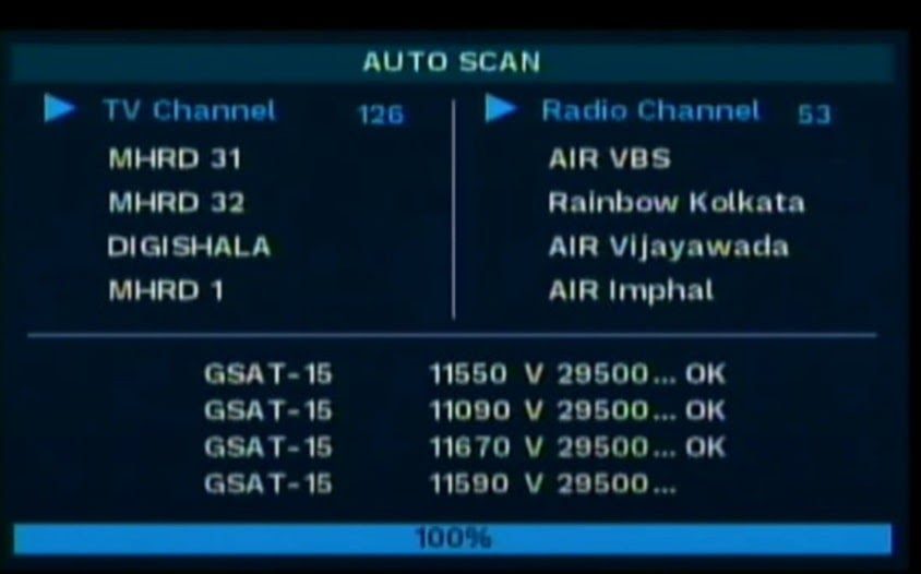 Dd Freedish Mpeg 2 Tv Channels List Dvb S Sd Aug 2021