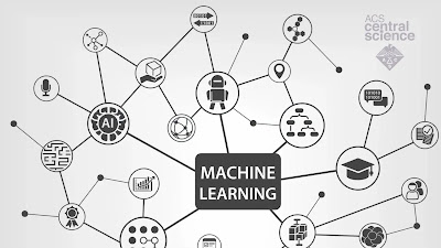 Machine Learning