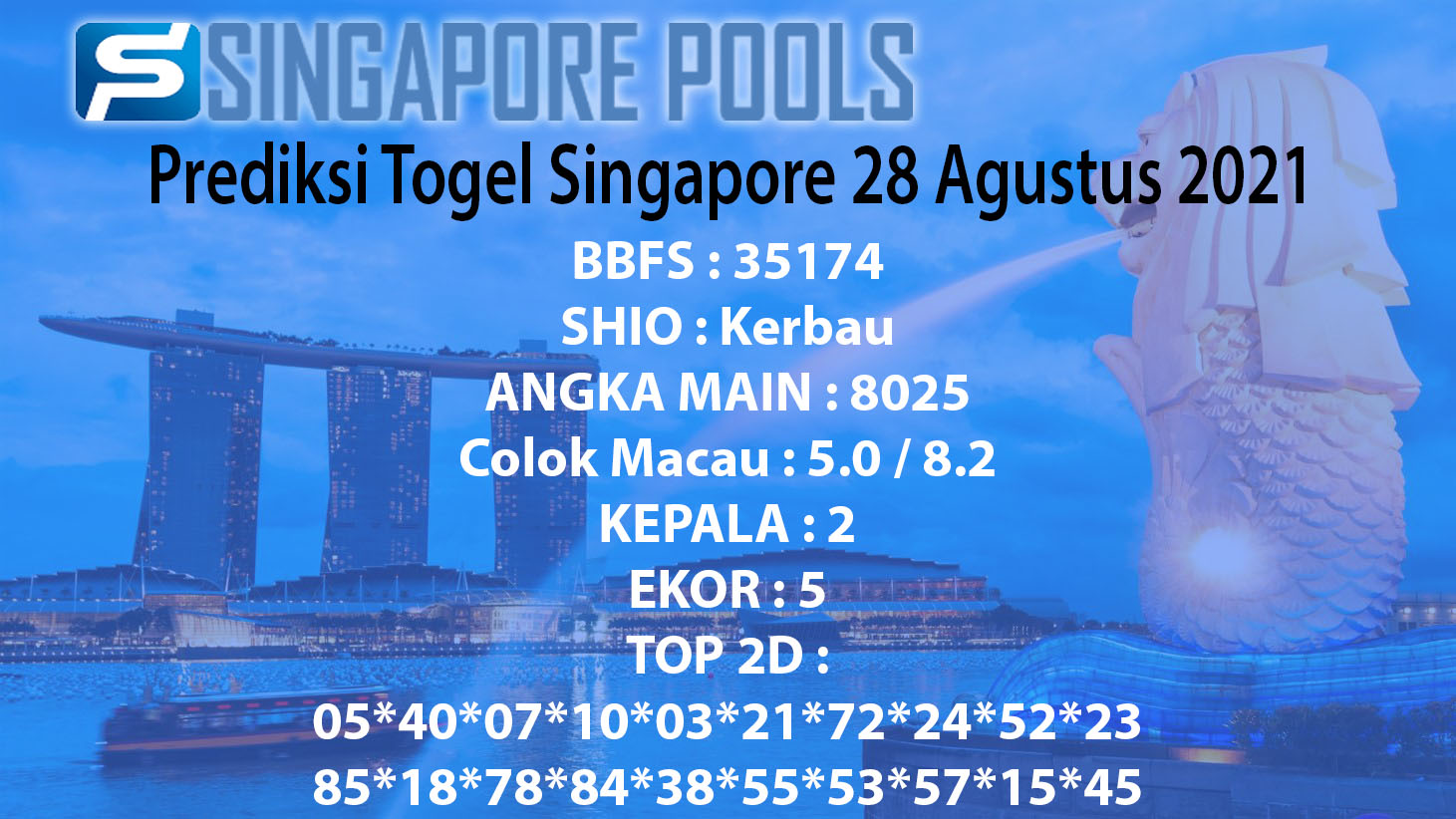 Prediksi Togel SGP, HK, Dan Sydney