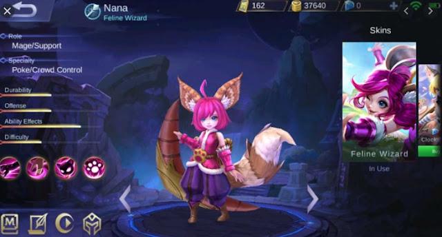 Kartini Mobile Legends Hero Cewek Paling Sakit Parah Tanpa Mati