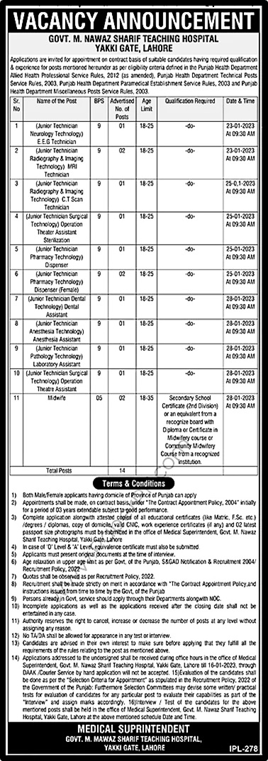 Govt Nawaz Sharif Teaching Hospital Lahore Jobs 2023