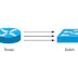 Métodos de Transmisión: Unicast, Multicast y Broadcast