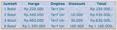 Cara yang ampuh menyembuhkan epilepsi 