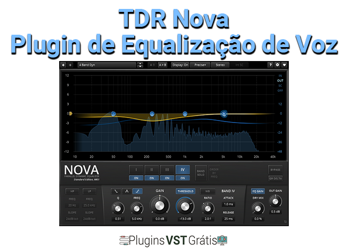 TDR Nova por Tokyo Dawn Records - Plugin de Equalização de Voz