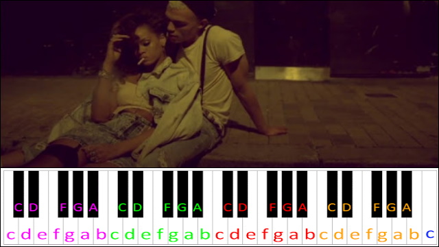 We Found Love by Rihanna ft. Calvin Harris Piano / Keyboard Easy Letter Notes for Beginners