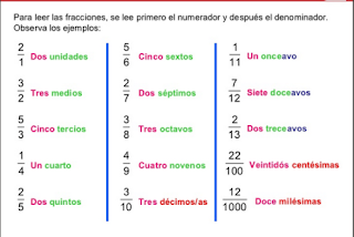 Resultado de imagen de http://agrega2.red.es//repositorio/25012010/e7/es_2008050513_0231000/mt10_oa02_es/index.html