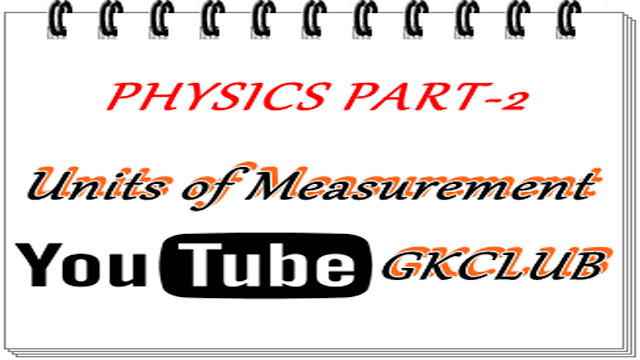 UNITS OF MEASUREMENT