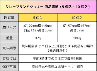 カサネオのクレープサンドクッキーの内容量、箱サイズなど