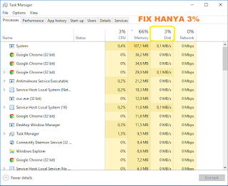 fix disk usage 100% windows 10