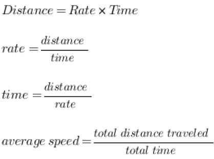 GRE Math formula sheet : Word Problems Distance, Rate, and 