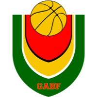 Daftar Lengkap Terbaru Terupdate 12 Nama Skuad Senior Posisi Nomor Punggung Susunan Nama Pemain Roster Asal Klub Tim Nasional Bola Basket Guyana