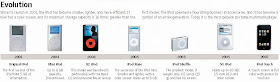 ipod evolution