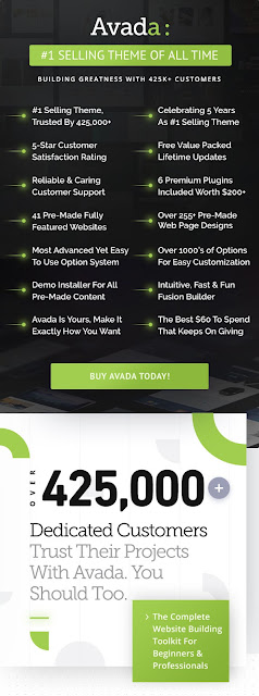 Avada wordpress theme free download nulled