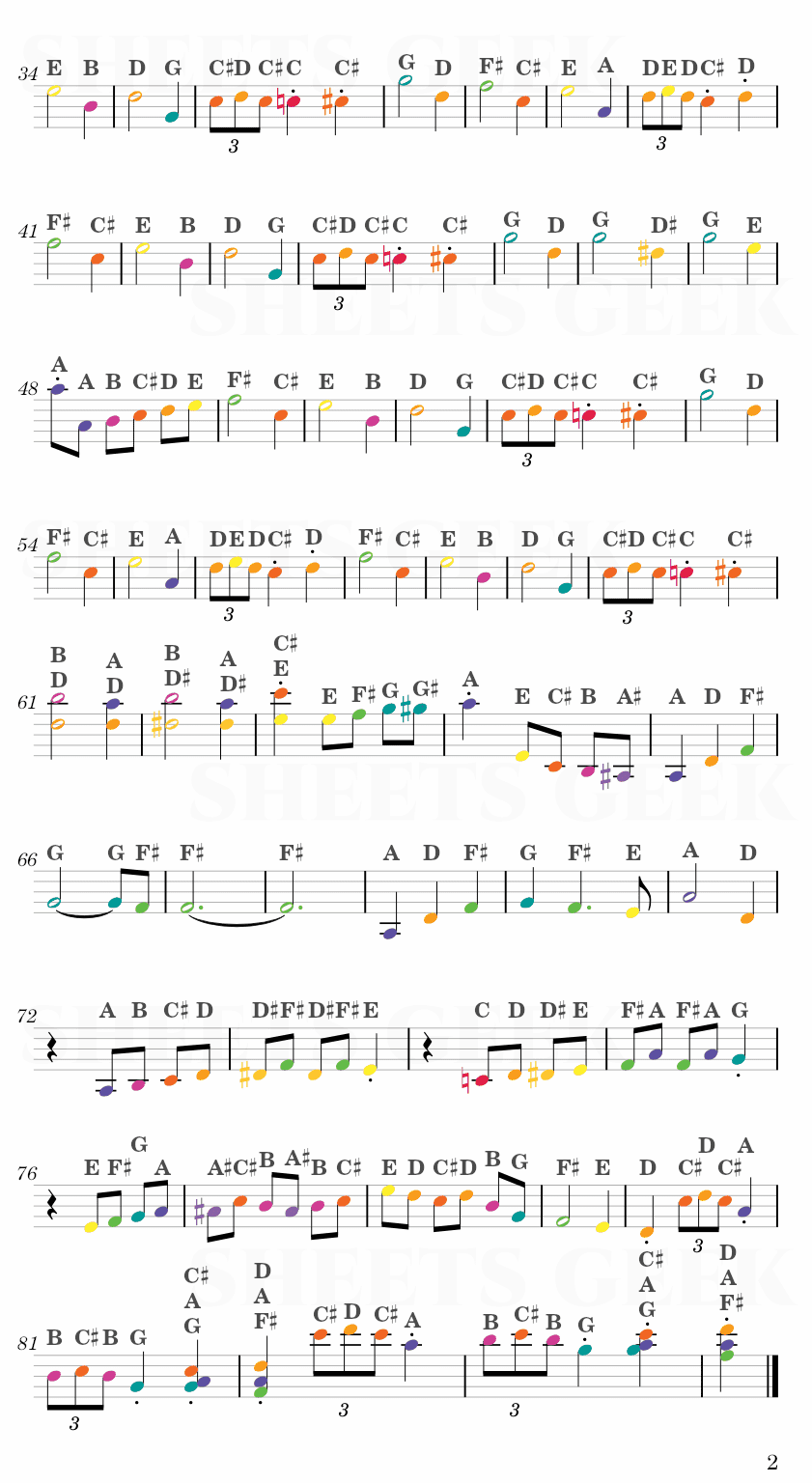 Waltz Of The Flowers - Alexandre Dossin, Pyotr Il'yich Tchaikovsky (The Nutcracker) Easy Sheet Music Free for piano, keyboard, flute, violin, sax, cello page 2