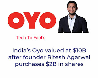 What is the monthly income of Ritesh Agarwal?