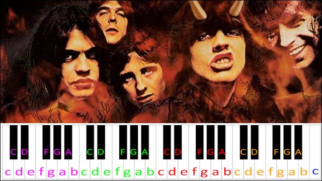 Highway to Hell by AC/DC Piano / Keyboard Easy Letter Notes for Beginners