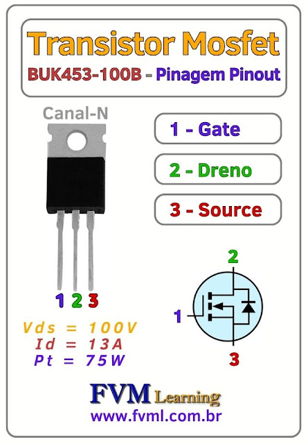 Datasheet-Pinagem-Pinout-Transistor-Mosfet-Canal-N-BUK453-100B-Características-Substituição-fvml